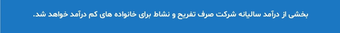 مسئولیت اجتماعی